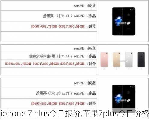 iphone 7 plus今日报价,苹果7plus今日价格