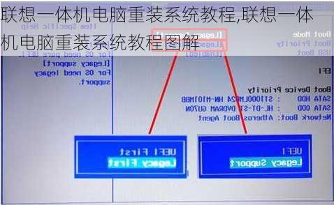 联想一体机电脑重装系统教程,联想一体机电脑重装系统教程图解