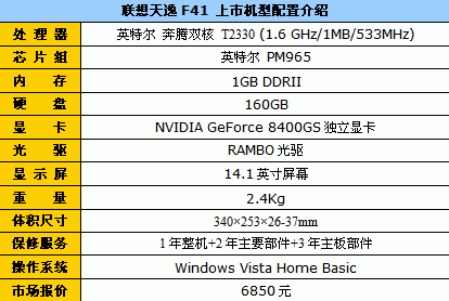 联想天逸f40a cpu升级,联想天逸f41升级cpu