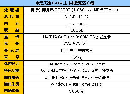 联想天逸f40a cpu升级,联想天逸f41升级cpu