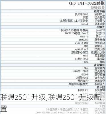 联想z501升级,联想z501升级配置