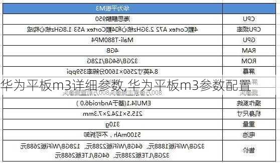 华为平板m3详细参数,华为平板m3参数配置