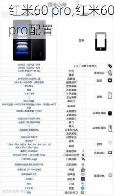 红米60 pro,红米60pro配置