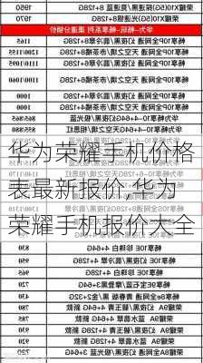 华为荣耀手机价格表最新报价,华为荣耀手机报价大全