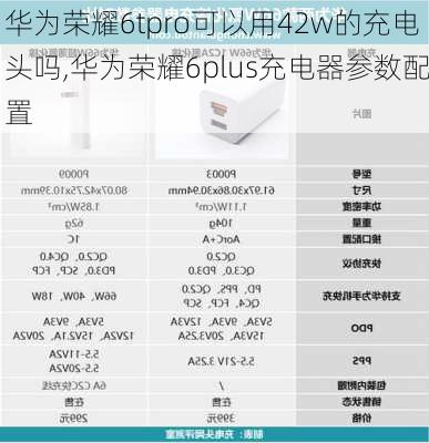 华为荣耀6tpro可以用42w的充电头吗,华为荣耀6plus充电器参数配置