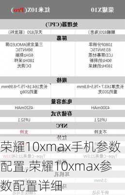 荣耀10xmax手机参数配置,荣耀10xmax参数配置详细