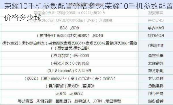 荣耀10手机参数配置价格多少,荣耀10手机参数配置价格多少钱