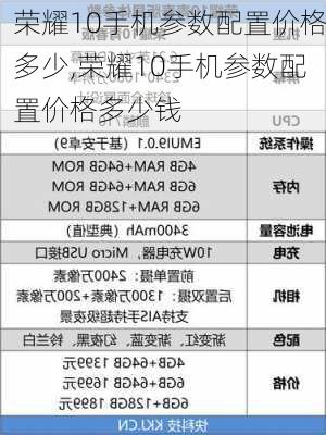 荣耀10手机参数配置价格多少,荣耀10手机参数配置价格多少钱