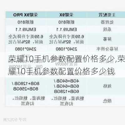 荣耀10手机参数配置价格多少,荣耀10手机参数配置价格多少钱