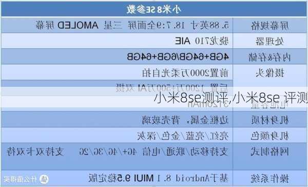 小米8se测评,小米8se 评测