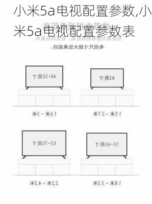 小米5a电视配置参数,小米5a电视配置参数表