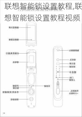 联想智能锁设置教程,联想智能锁设置教程视频