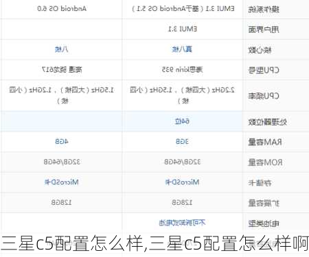 三星c5配置怎么样,三星c5配置怎么样啊