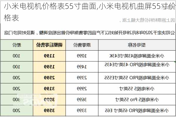 小米电视机价格表55寸曲面,小米电视机曲屏55寸价格表