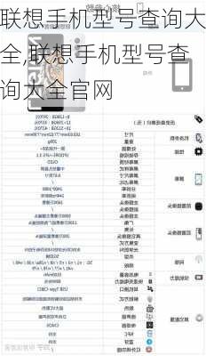联想手机型号查询大全,联想手机型号查询大全官网