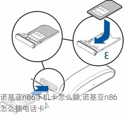 诺基亚n86手机卡怎么插,诺基亚n86怎么插电话卡