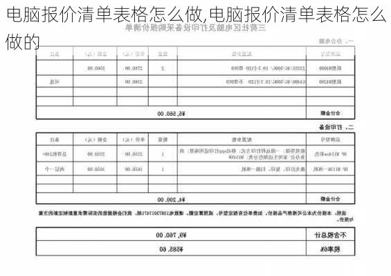 电脑报价清单表格怎么做,电脑报价清单表格怎么做的