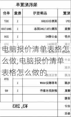 电脑报价清单表格怎么做,电脑报价清单表格怎么做的