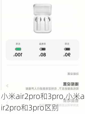 小米air2pro和3pro,小米air2pro和3pro区别