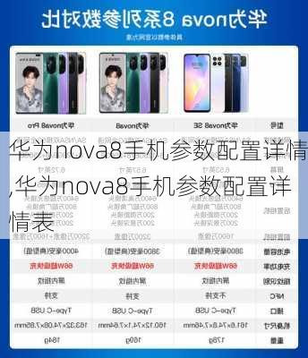 华为nova8手机参数配置详情,华为nova8手机参数配置详情表