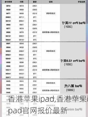 香港苹果ipad,香港苹果ipad官网报价最新