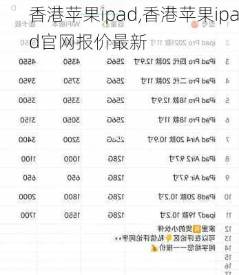 香港苹果ipad,香港苹果ipad官网报价最新