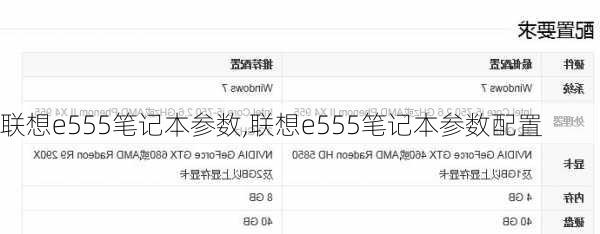 联想e555笔记本参数,联想e555笔记本参数配置