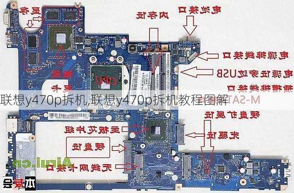 联想y470p拆机,联想y470p拆机教程图解