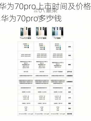 华为70pro上市时间及价格,华为70pro多少钱