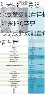 红米k30至尊纪念版参数配置详情,红米k30至尊纪念版参数配置详情图片