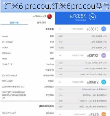 红米6 procpu,红米6procpu型号