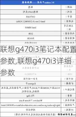 联想g470i3笔记本配置参数,联想g470i3详细参数