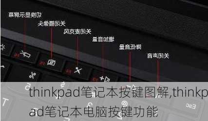 thinkpad笔记本按键图解,thinkpad笔记本电脑按键功能