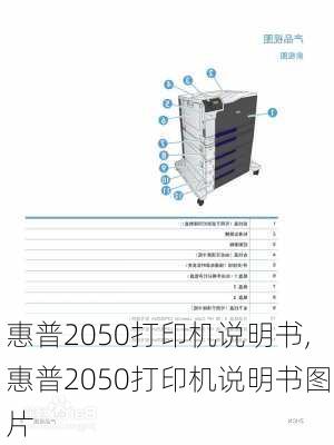 惠普2050打印机说明书,惠普2050打印机说明书图片