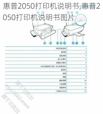 惠普2050打印机说明书,惠普2050打印机说明书图片