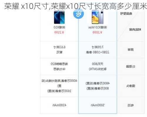 荣耀 x10尺寸,荣耀x10尺寸长宽高多少厘米