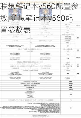 联想笔记本y560配置参数,联想笔记本y560配置参数表