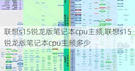 联想s15锐龙版笔记本cpu主频,联想s15锐龙版笔记本cpu主频多少