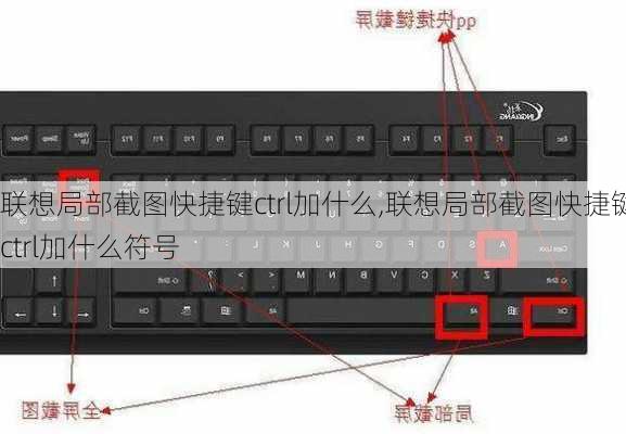 联想局部截图快捷键ctrl加什么,联想局部截图快捷键ctrl加什么符号