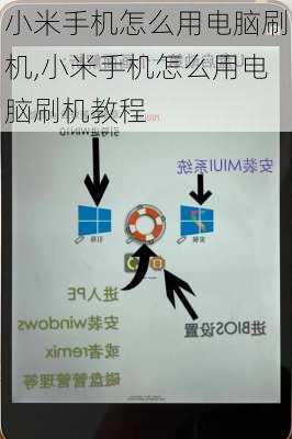 小米手机怎么用电脑刷机,小米手机怎么用电脑刷机教程