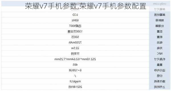 荣耀v7手机参数,荣耀v7手机参数配置