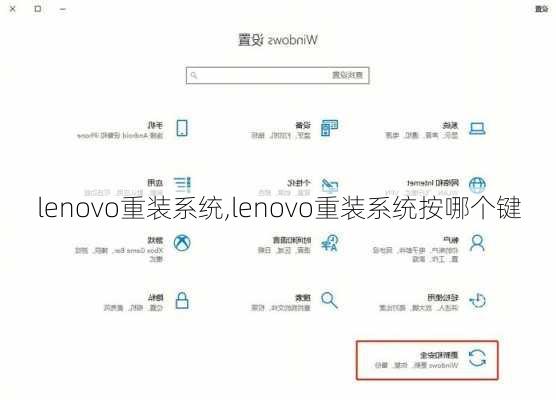 lenovo重装系统,lenovo重装系统按哪个键