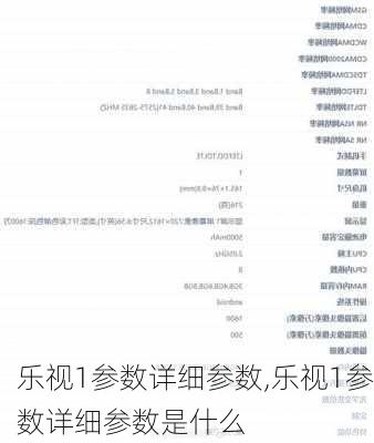 乐视1参数详细参数,乐视1参数详细参数是什么