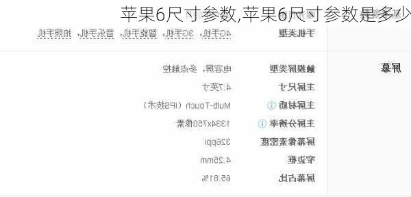 苹果6尺寸参数,苹果6尺寸参数是多少