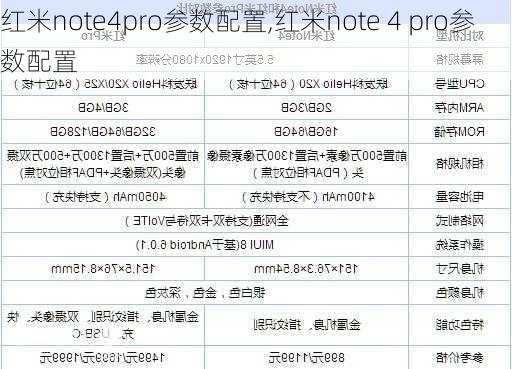 红米note4pro参数配置,红米note 4 pro参数配置