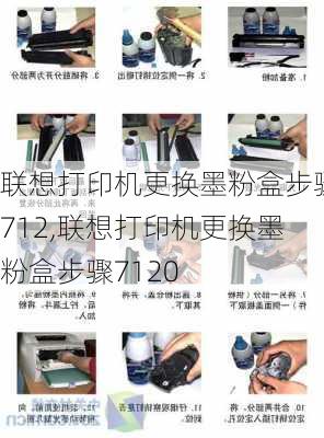 联想打印机更换墨粉盒步骤712,联想打印机更换墨粉盒步骤7120