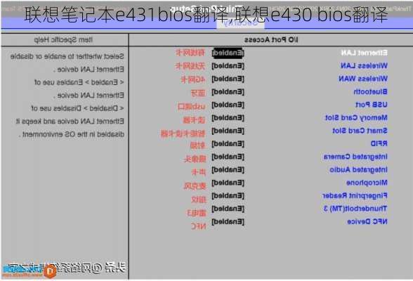 联想笔记本e431bios翻译,联想e430 bios翻译