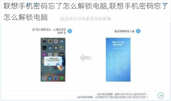 联想手机密码忘了怎么解锁电脑,联想手机密码忘了怎么解锁电脑