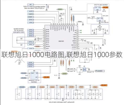 联想旭日1000电路图,联想旭日1000参数