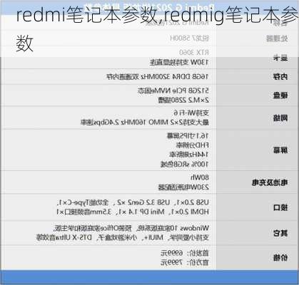 redmi笔记本参数,redmig笔记本参数